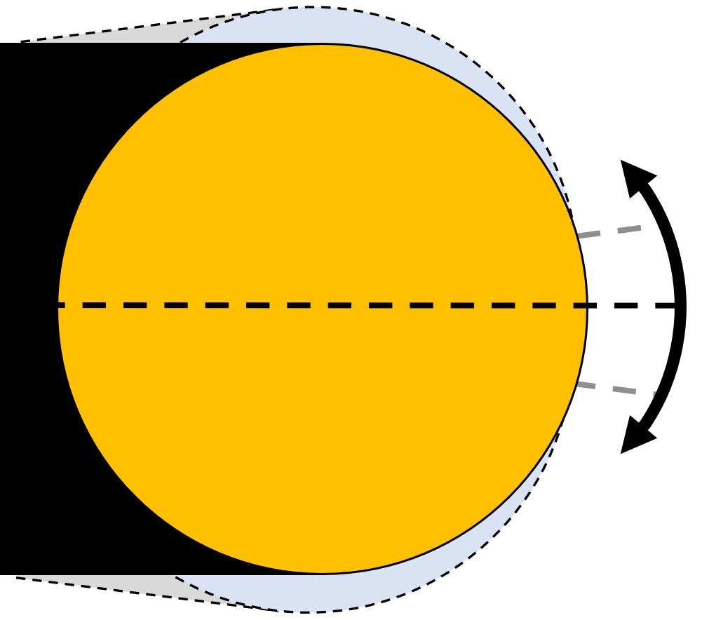 Collimation secondary mirror alignment StarGeezer